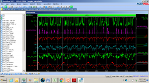 Pro Level Instruction